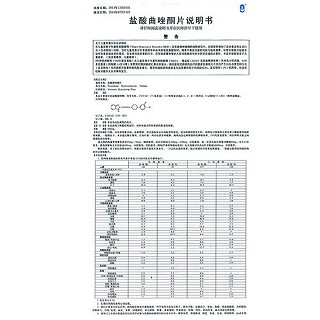 盐酸曲唑酮片(舒绪)