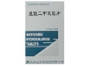 盐酸二甲双胍片